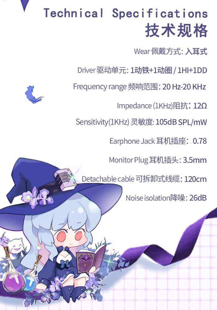 魔鸢